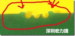 郵票孔設(shè)計不佳，分板后產(chǎn)生突出點毛邊超出了成型線，需人工后處理磨平，不但浪費人力也浪費工時，增加成本