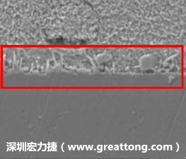 電子制造，深圳宏力捷(rangjun.cn)問題板切片