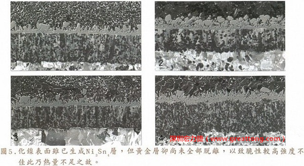 下面四圖顯示，當焊接的熱量不足或未持續(xù)時，雖然Ni3Sn4的薄薄IMC層已經(jīng)生成而焊牢，但也會因為AuSn及AuSn2還未來得及逸走，而停留在共金介面附近，當有外力拉扯的時候，就很容易斷裂開來。這就是為何ENIG的焊點強度，始終不如銅面焊點(Cu6Sn5)來得更為牢固的主因之一。