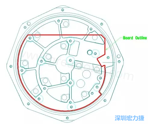 根據(jù)特定的機(jī)械規(guī)范設(shè)計(jì)PCB，以便其能放入防爆容器中-深圳宏力捷