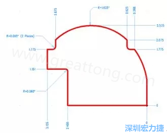由于電路板中存在弧度和半徑，因此即使電路板外形并不復(fù)雜，重建時(shí)間也可能比預(yù)期時(shí)間要長(zhǎng)