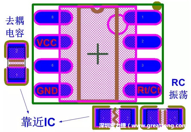盡量減少和縮短各元器件之間的引線和連接；振蕩電路，濾波去耦電容要緊靠近IC，地線要短