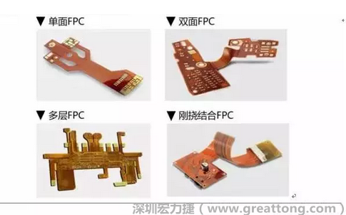 采用FPC 柔性板可大大縮小電子產(chǎn)品的體積，可滿足電子產(chǎn)品向高密度、小型化、高可靠方向發(fā)展的需求，因此近年來幾乎所有高科技電子產(chǎn)品都大量采用FPC產(chǎn)品，如智能手機(jī)，平板電腦，可穿戴設(shè)備，智能汽車，醫(yī)療監(jiān)護(hù)設(shè)備，液晶顯示，VR/AR等。