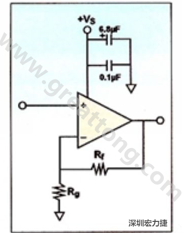 一個單電源放大器示例。如果使用雙電源放大器，則只需在其它電源上增加相同的旁路電容即可。