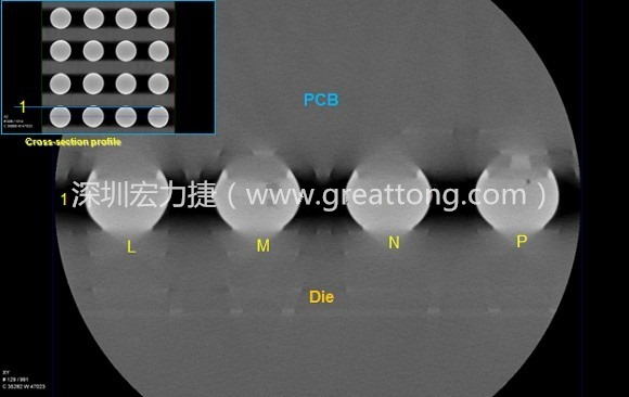 下圖為使用【3D X-Ray CT】掃描BGA封裝后指定觀察的側(cè)面錫球品質(zhì)結(jié)果。
