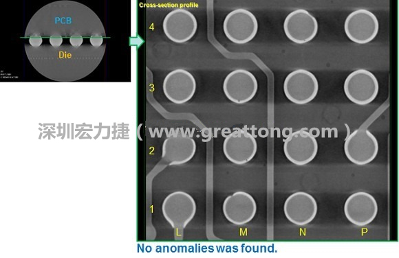 下圖為使用【3D X-Ray CT】掃描BGA封裝后指定觀察PCB面的錫球品質(zhì)結(jié)果。