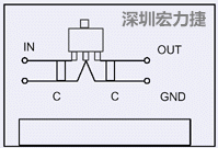 圖3：降壓電路的PCB設(shè)計(jì)示例。