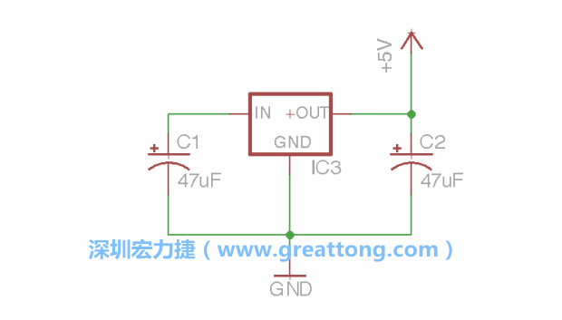 使用「新增（Add）」工具，選擇RBBB → Regulator，把Regulator元件放在畫面左上角的象限上，再使用新增工具來配置兩個Electrolytic_Caps元件、GND元件和+5V的信號供應元件（RBBB → Supply），如圖所示。
