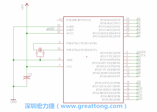 EAGLE的群組移動功能并沒有像現(xiàn)在大部分的繪圖軟件那樣方便，如果你需要一次移動很多個元件，你需要先使用「變焦（Zoom）」工具來調(diào)整畫面大小，使用「群組（Group）」工具用Ctrl鍵+滑鼠左鍵點擊或框取你想要移動的元件，使用移動（Move）工具在你選擇的元件上按右鍵，在跳出的選項清單中選取移動群組（Move Group）即可。