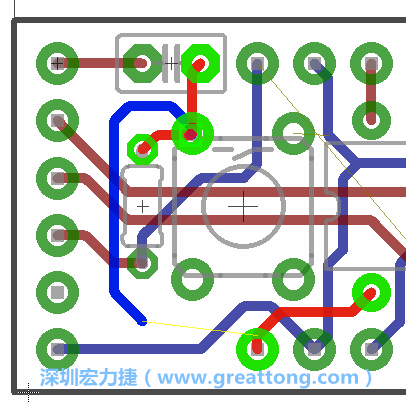 最后，你會在板的背面新增一個接地面（ground plane），如圖7.2所示。