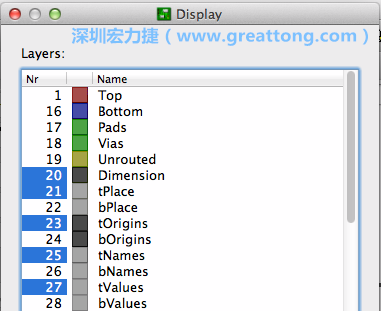 為了一窺絲印層的樣貌，你需要在「圖層選單（Layers menu）」中取消除了上述四個圖層以外的所有圖層，并另外多選一個「tOrigins」圖層，這樣你就可以開始在這個部份進(jìn)行操作了。