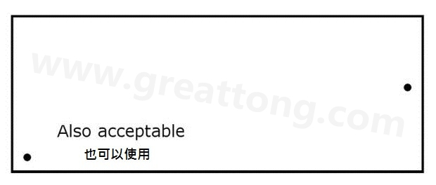印刷電路板設(shè)計：為什么反光點(diǎn)很重要？