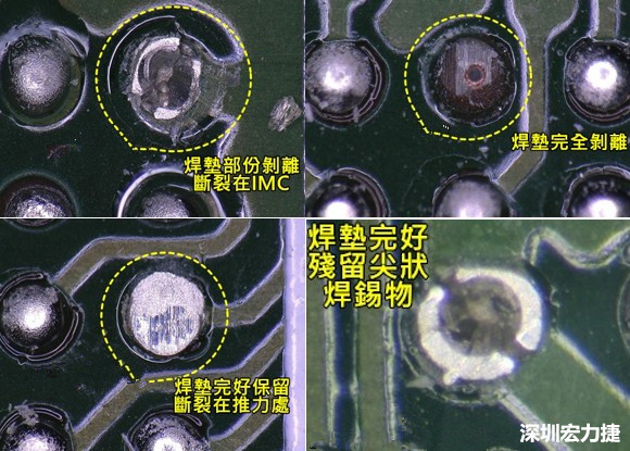 為了對(duì)抗錫球裂開(kāi)，BGA焊墊應(yīng)該設(shè)計(jì)成SMD或NSMD？